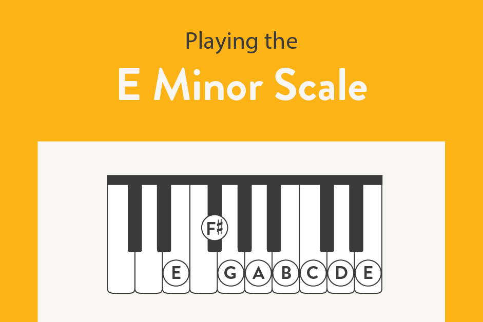 Learn the E minor scale on piano.
