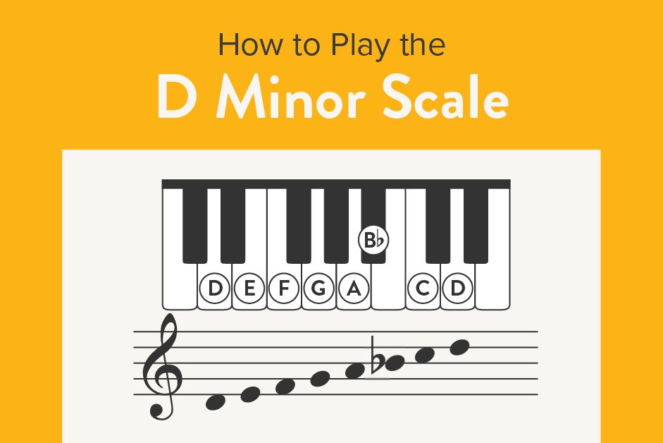 How to Play the D Minor Scale