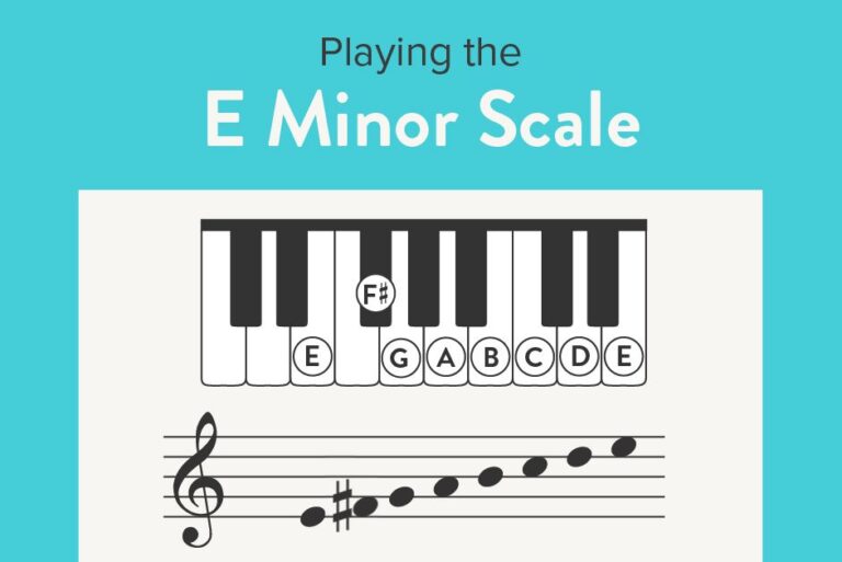Playing the E Minor Scale