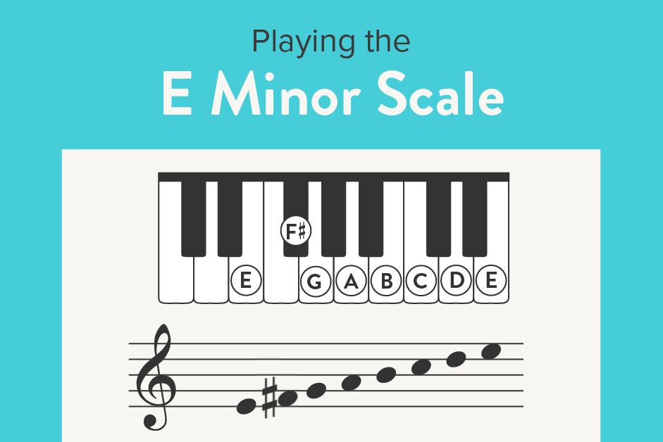 Playing the E Minor Scale