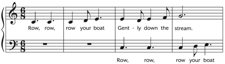 Melody Vs. Harmony: Similarities And Differences - Hoffman Academy Blog