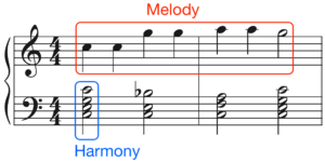 music melody and harmony