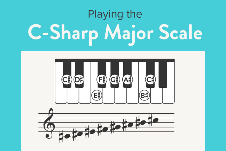 Playing the C-sharp major scale