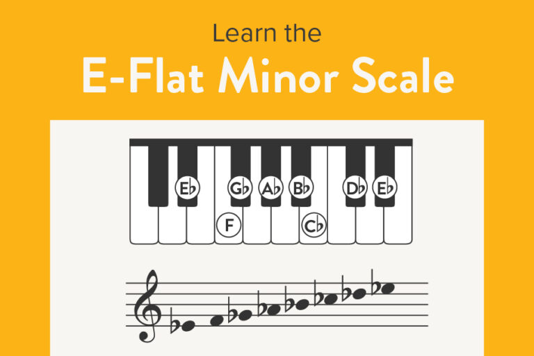 Learn the E-Flat Minor Scale