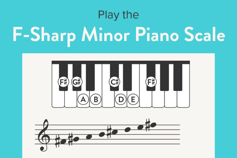 Play the F-Sharp Minor Piano Scale