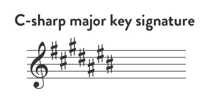 C-sharp major key signature