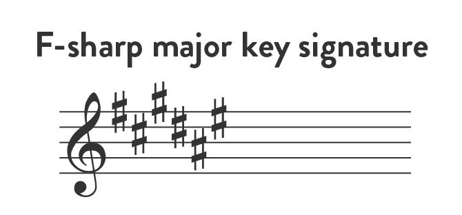 F-sharp major key signature