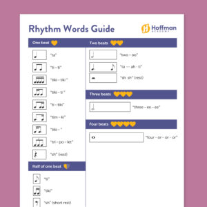Rhythm Words Guide