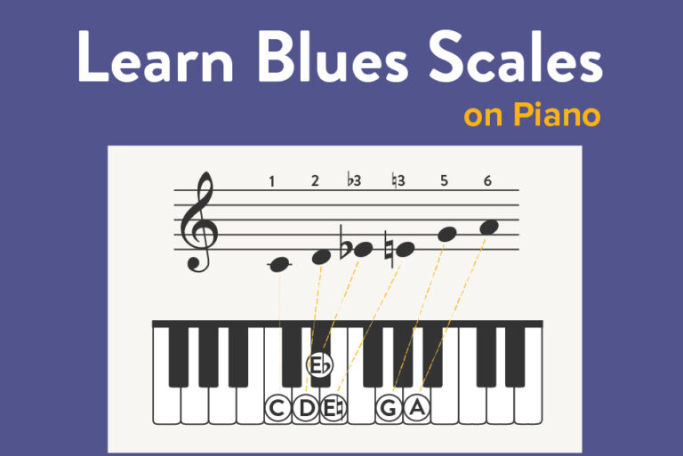 Learn blues scales on piano.