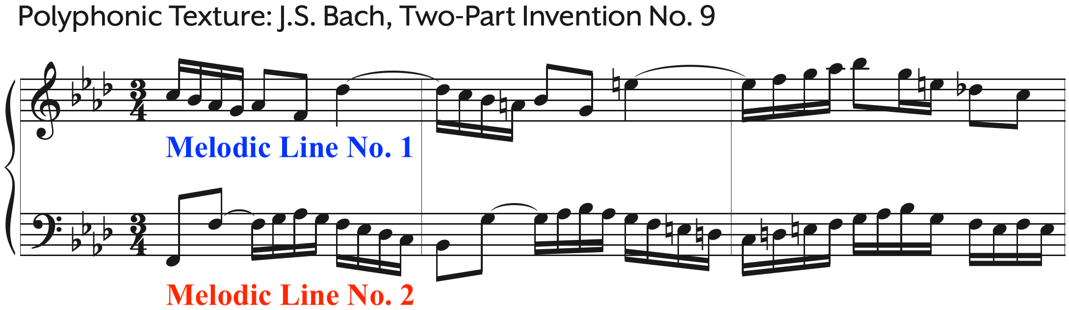 Polyphony | Counterpoint