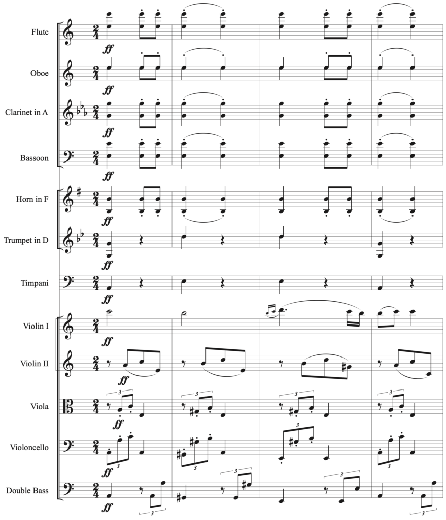 Beethoven 7th Symphony Orchestra Score