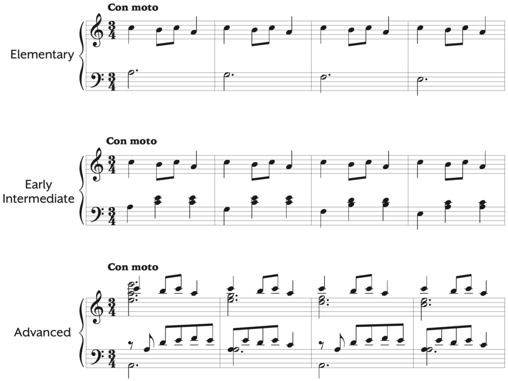 Carol of the Bells Mykola Leyontovych Piano Arranging