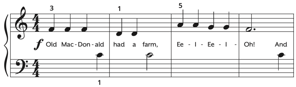 Old MacDonald Piano Arranging