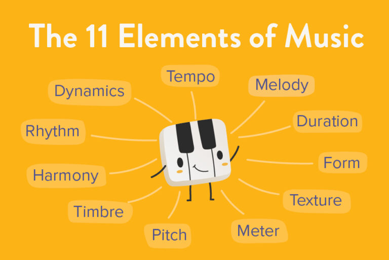 11 Elements of Music